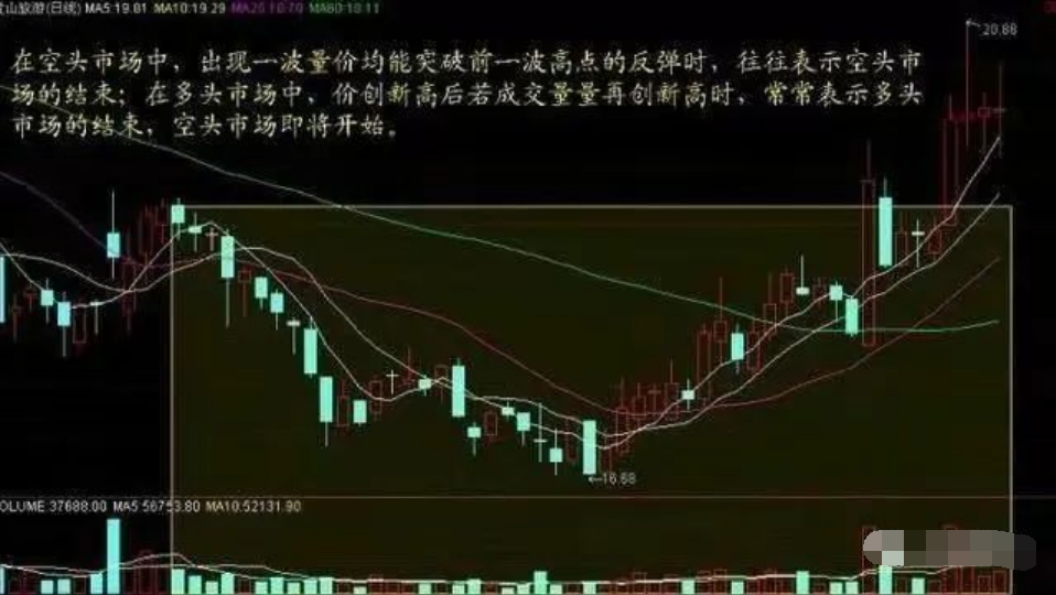 如果你决心全职炒股发家致富那么这篇文章一定要反复观看谨记