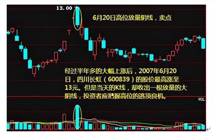 中国股市忍耐是一种投资忍耐是成功的前提写给正亏损的散户
