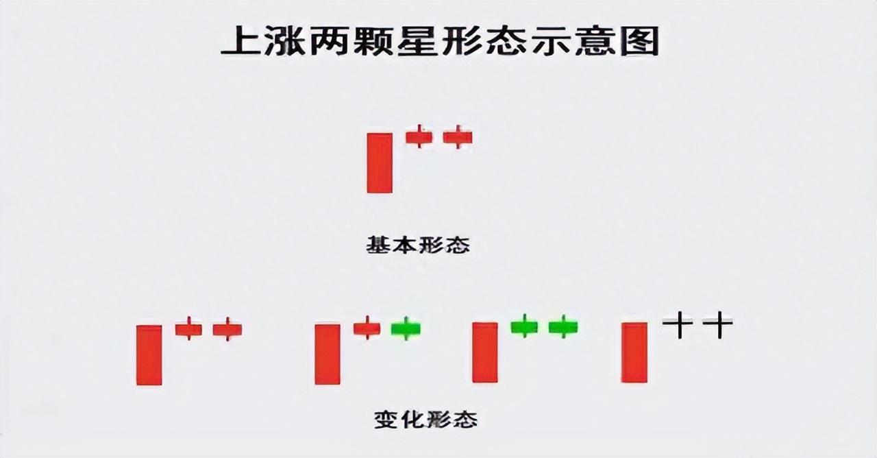 无论你愿不愿意相信股价起飞前都要出现这种前兆逢买就会涨！