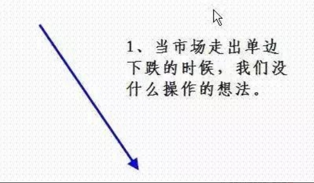 中国股市一旦悟透集合竞价基本逃过一切的下跌没有例外
