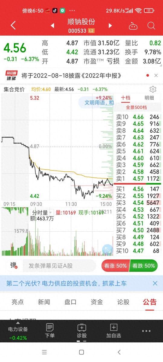 中国股市一旦悟透集合竞价基本逃过一切的下跌没有例外