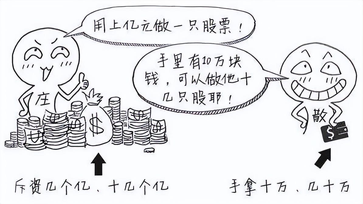 一位良心发现的操盘手自述庄家是怎么玩弄散户？越看越触目惊心