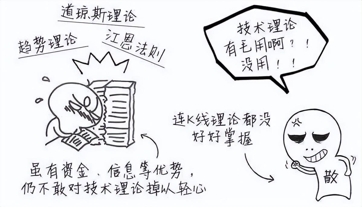 一位良心发现的操盘手自述庄家是怎么玩弄散户？越看越触目惊心