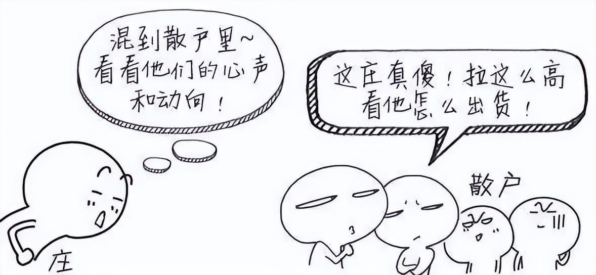 一位良心发现的操盘手自述庄家是怎么玩弄散户？越看越触目惊心
