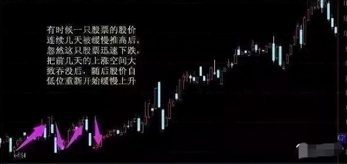 一位良心发现的操盘手自述庄家是怎么玩弄散户？越看越触目惊心