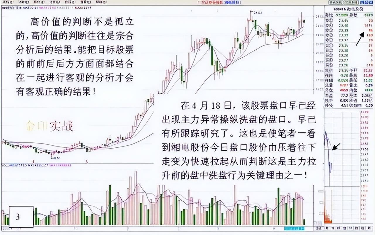 老股民倾情分享涨停回调买入法一旦掌握精准买在起涨点