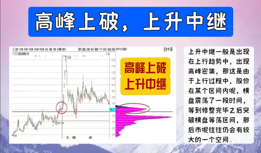 散户若想达到成功猎庄的目的首先要对庄家有个深入且细致的了解