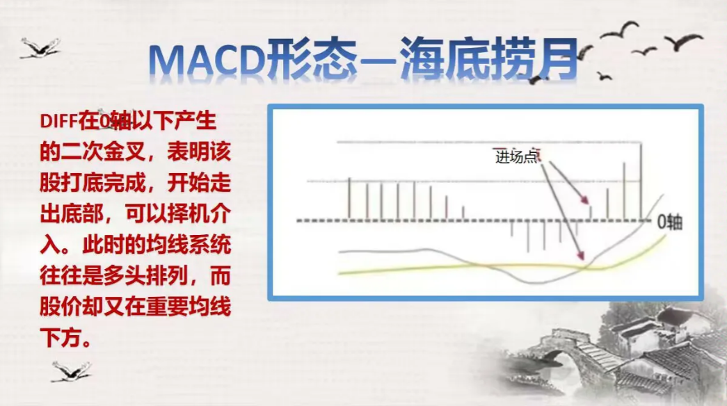 如果你短时间不打算离开股市并想把炒股当做第一职业此文必看