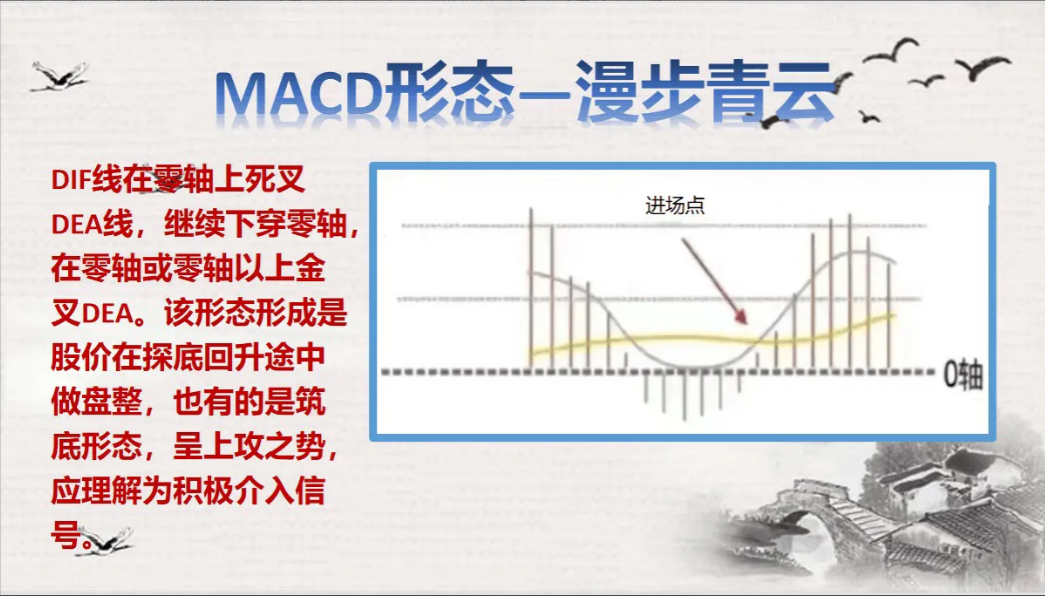 如果你短时间不打算离开股市并想把炒股当做第一职业此文必看