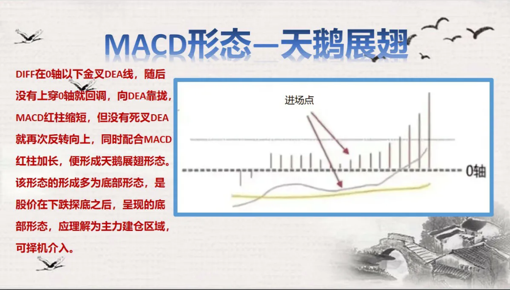 如果你短时间不打算离开股市并想把炒股当做第一职业此文必看