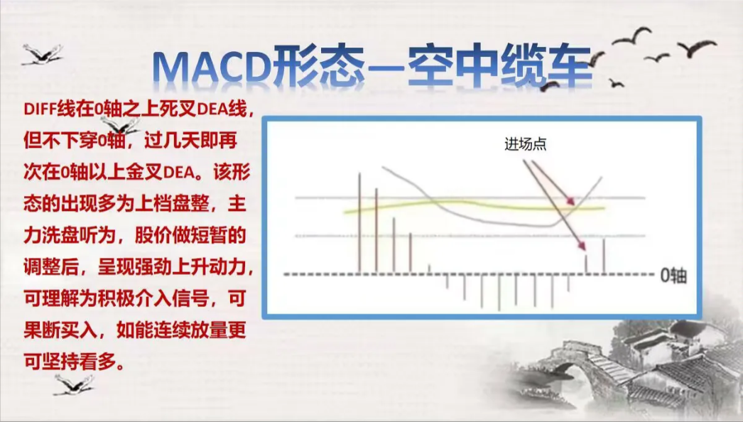 如果你短时间不打算离开股市并想把炒股当做第一职业此文必看