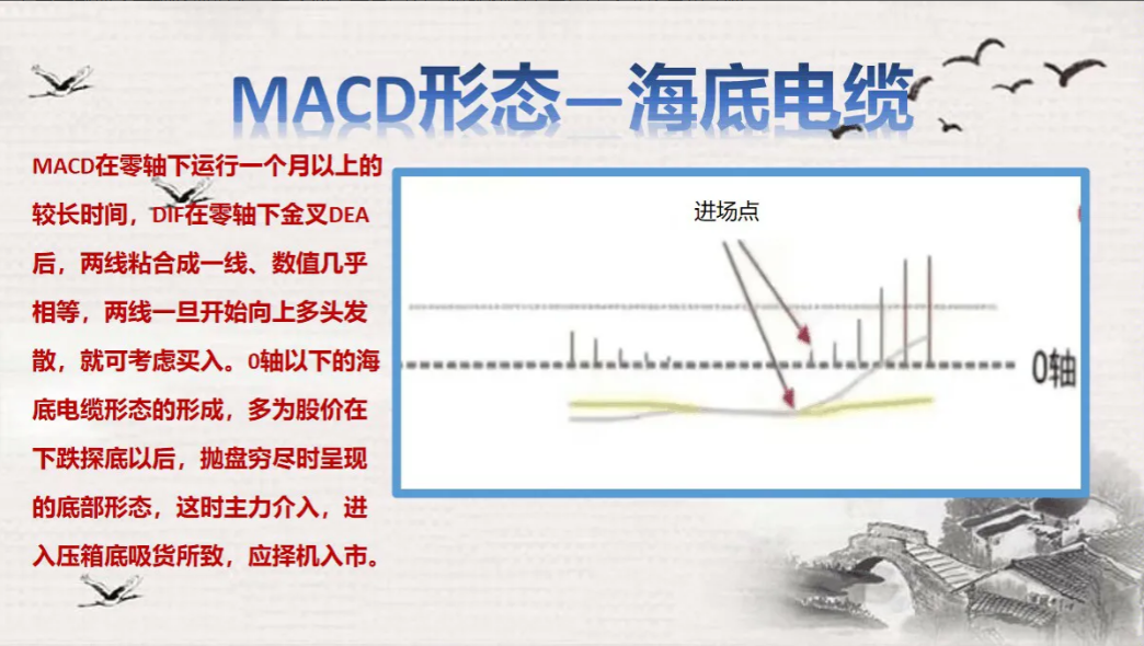 如果你短时间不打算离开股市并想把炒股当做第一职业此文必看