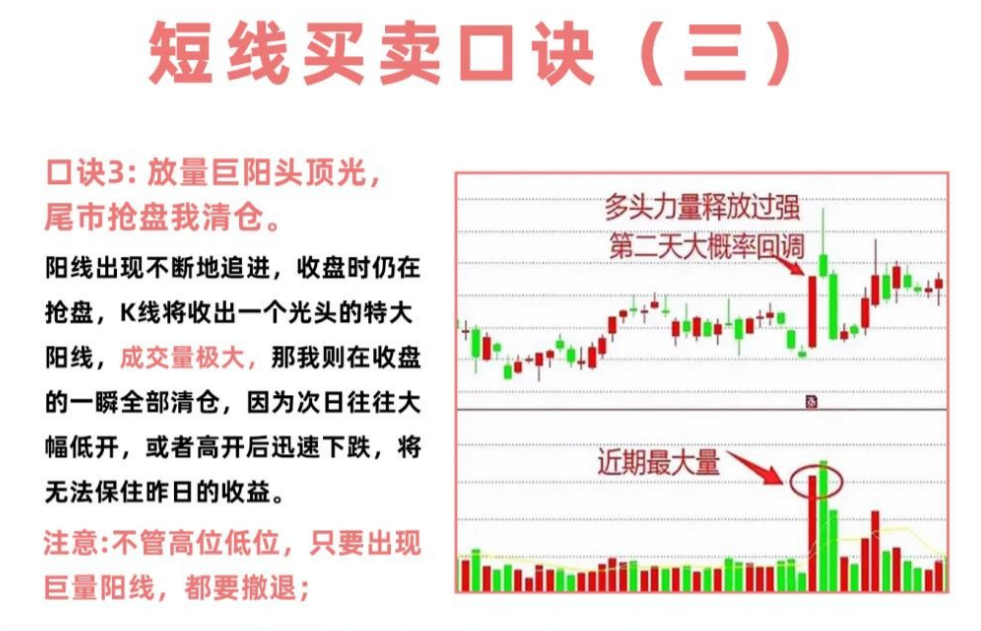 中国股市当处于亏损状态时一定要看看这篇文章悟透即可回本
