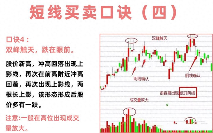 中国股市当处于亏损状态时一定要看看这篇文章悟透即可回本