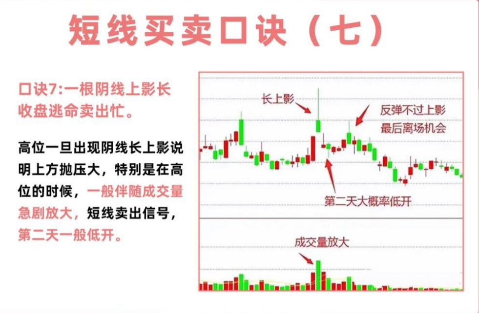 中国股市当处于亏损状态时一定要看看这篇文章悟透即可回本