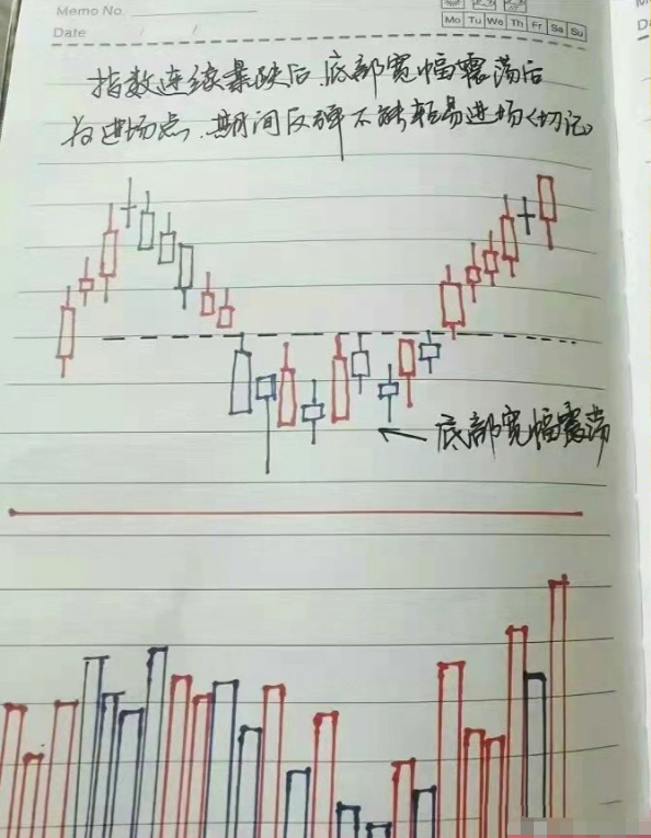 一个股民的十多年交易心得炒股人悟到了什么才算是悟道了？