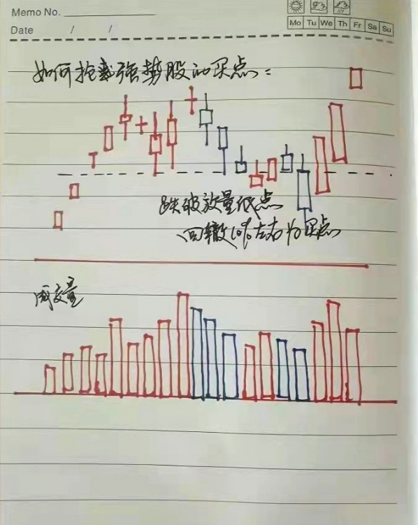 一个股民的十多年交易心得炒股人悟到了什么才算是悟道了？