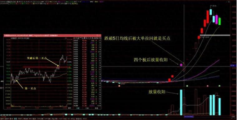 中国股市写给还在亏损的股民的一封信此文很短很深值得深读