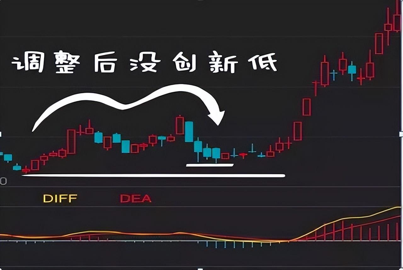 中国股市真正的炒股高手是什么样？他们是怎么实现财富自由的？