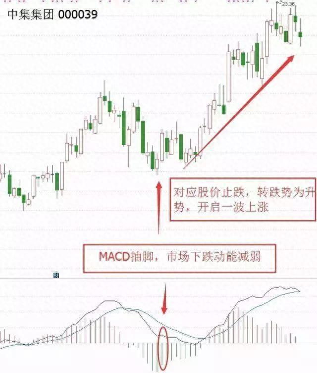 中国股市还值得投资吗？一位十六年职业老股民含泪写下答案精辟