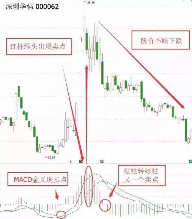 中国股市还值得投资吗？一位十六年职业老股民含泪写下答案精辟