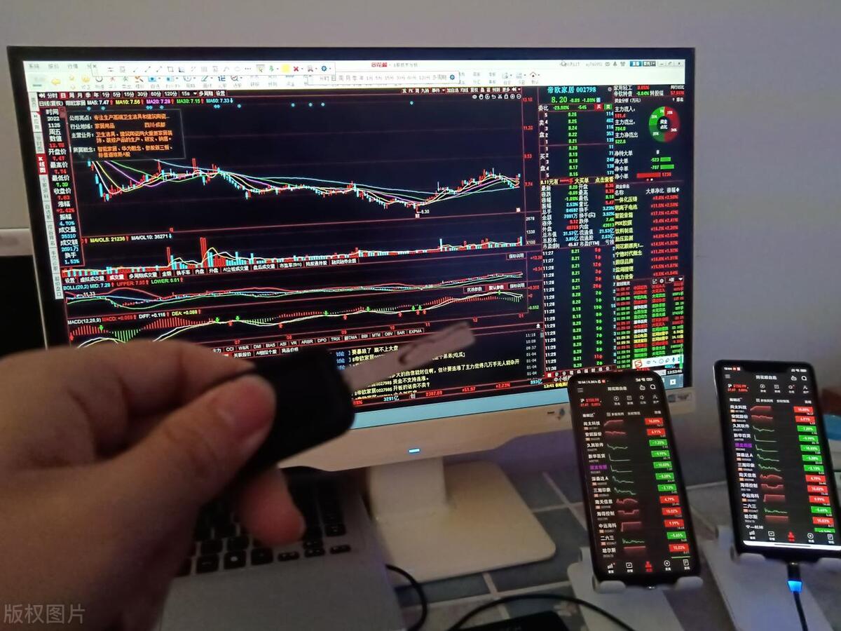 宁波一位炒股前辈几乎不盯盘只看开盘十分钟把握一天的走势