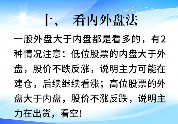 宁波一位炒股前辈几乎不盯盘只看开盘十分钟把握一天的走势