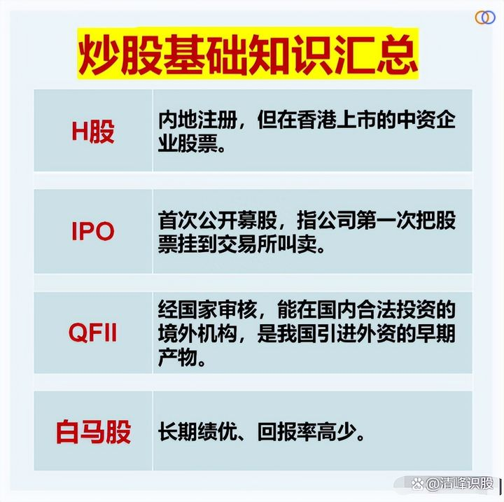 纯纯纯新人炒股要掌握哪些基本功？总结以下经验送给迷茫的小散！