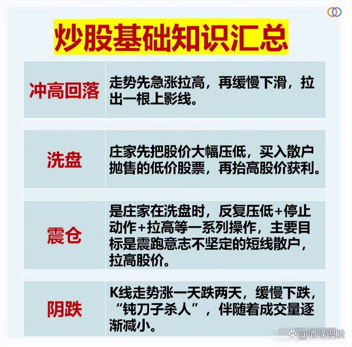 纯纯纯新人炒股要掌握哪些基本功？总结以下经验送给迷茫的小散！