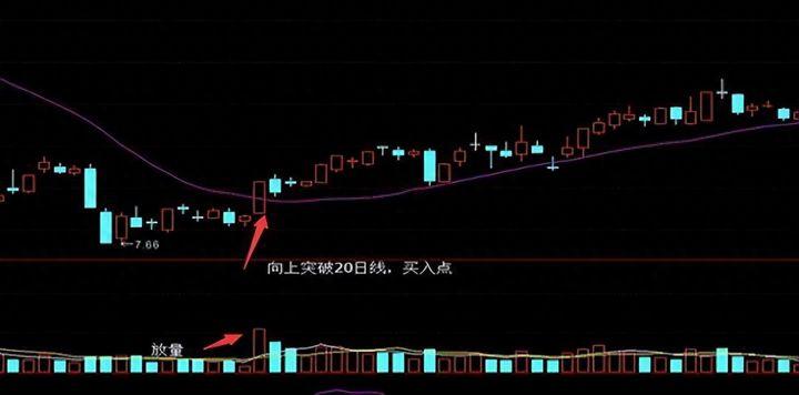 A股都是乌合之众只要把自己的情绪控制了这个市场就是提款机