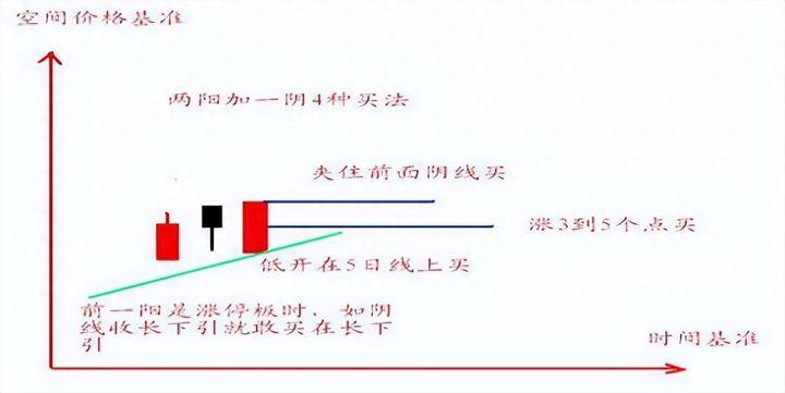 A股都是乌合之众只要把自己的情绪控制了这个市场就是提款机