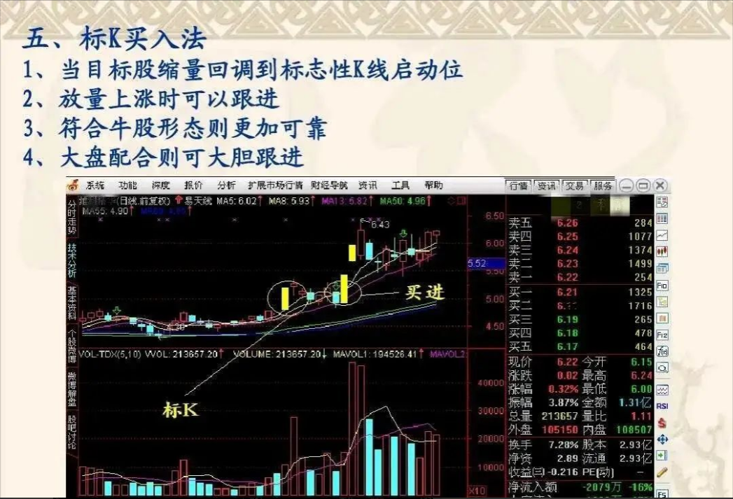 利弗莫尔趋势是跟出来的钱是坐着等来的！读懂此文终生受用