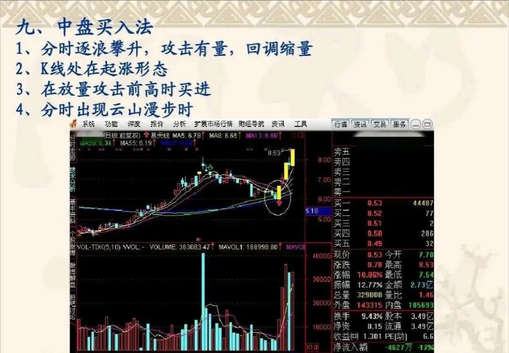 利弗莫尔趋势是跟出来的钱是坐着等来的！读懂此文终生受用