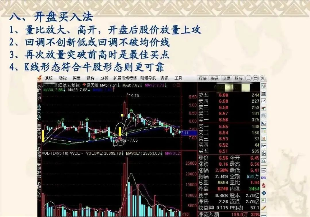 利弗莫尔趋势是跟出来的钱是坐着等来的！读懂此文终生受用