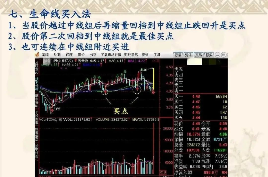 利弗莫尔趋势是跟出来的钱是坐着等来的！读懂此文终生受用