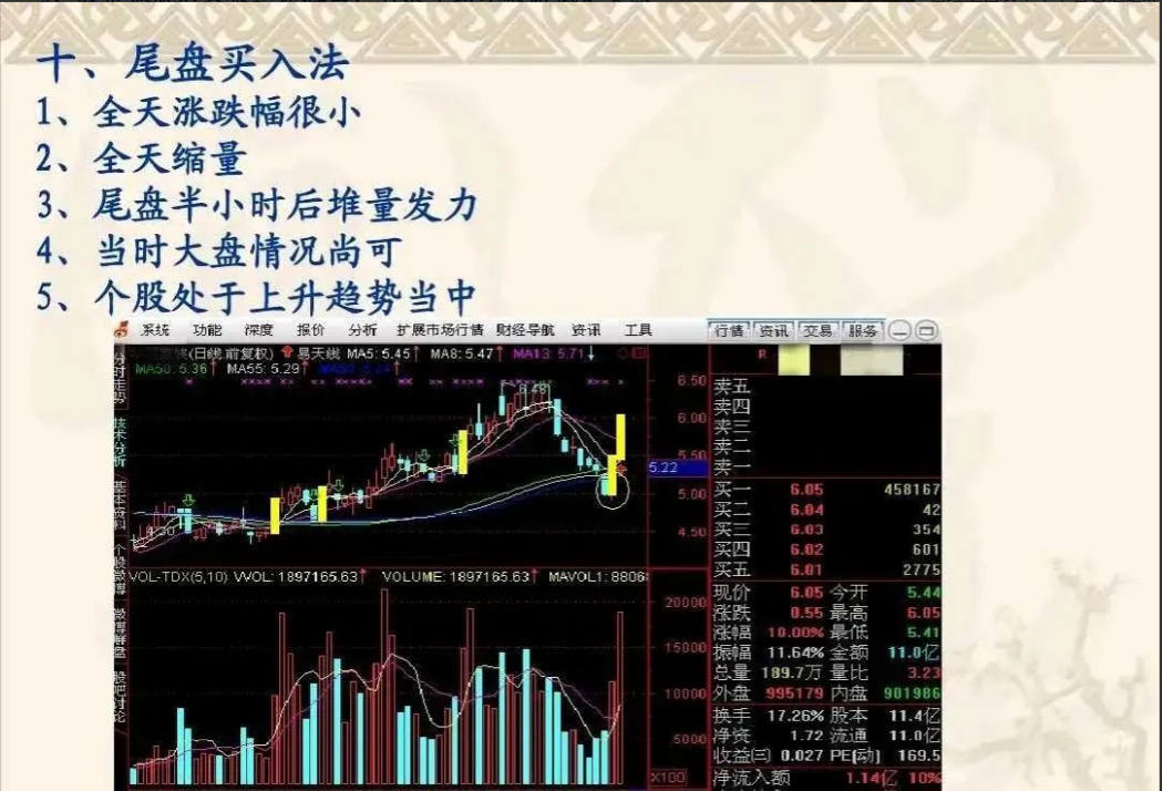 利弗莫尔趋势是跟出来的钱是坐着等来的！读懂此文终生受用