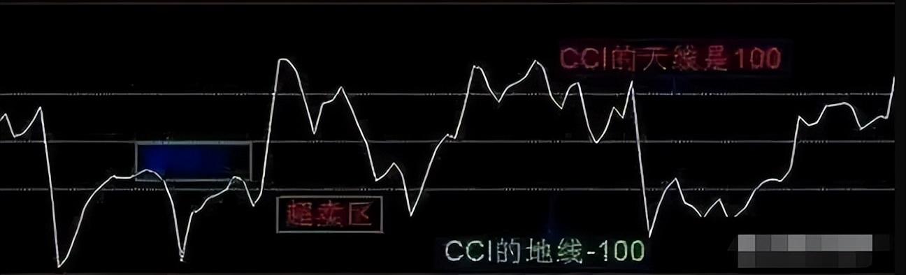 中国股市半年内从5万盈利到80万90股民不知道的选股技巧