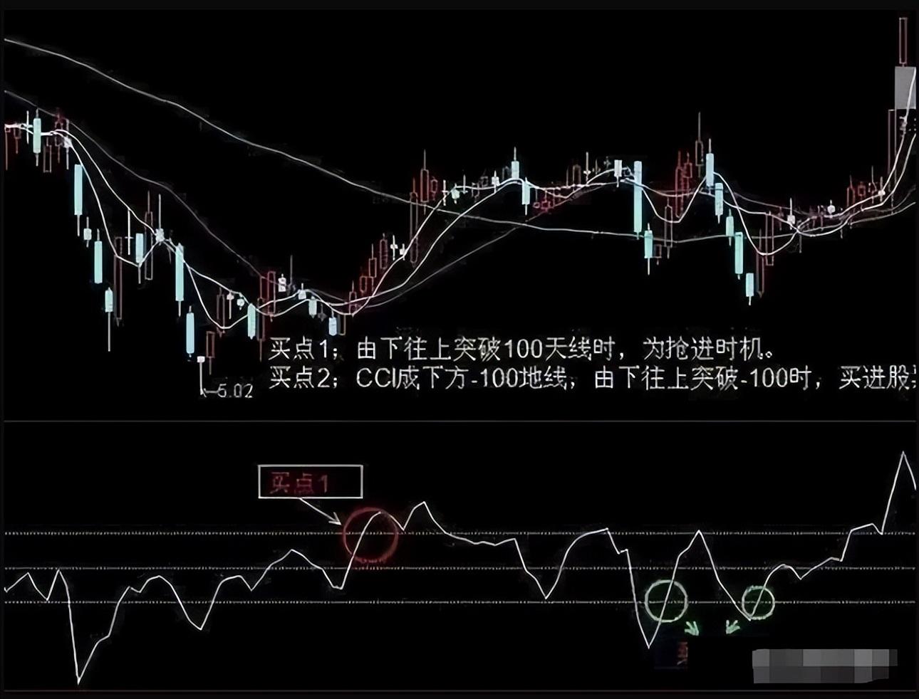 中国股市半年内从5万盈利到80万90股民不知道的选股技巧