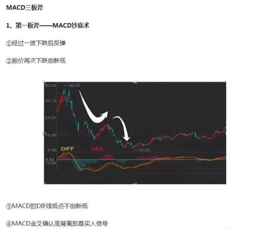中国股市炒股最难的是什么？此文很短很深值得散户深思！