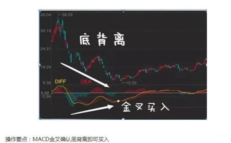 中国股市炒股最难的是什么？此文很短很深值得散户深思！