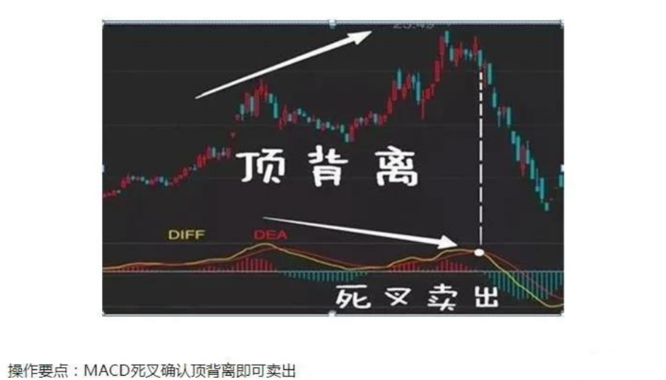 中国股市炒股最难的是什么？此文很短很深值得散户深思！