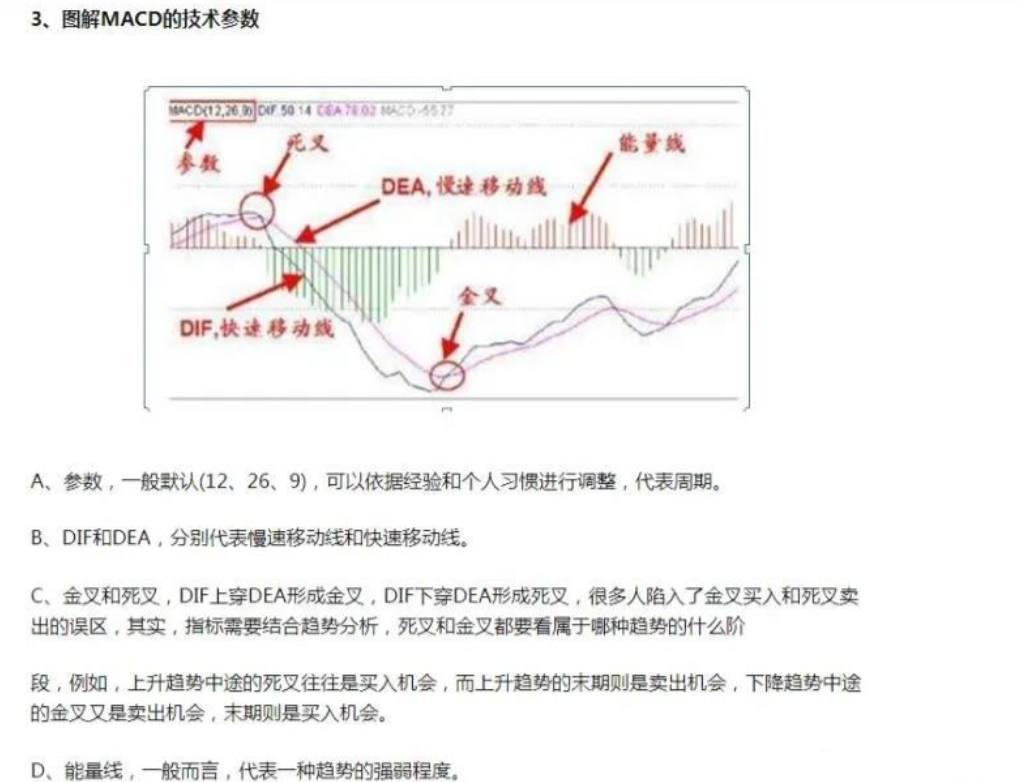 中国股市炒股最难的是什么？此文很短很深值得散户深思！