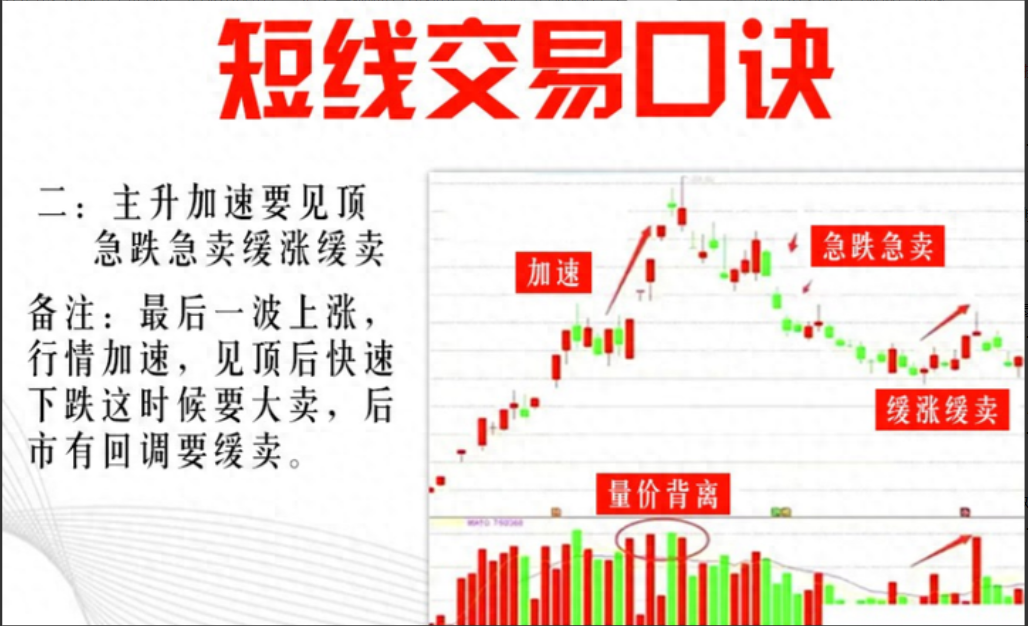 A股5万资金短时间迅速膨胀90股民不知道的短线投资交易口诀