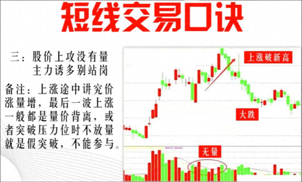 A股5万资金短时间迅速膨胀90股民不知道的短线投资交易口诀