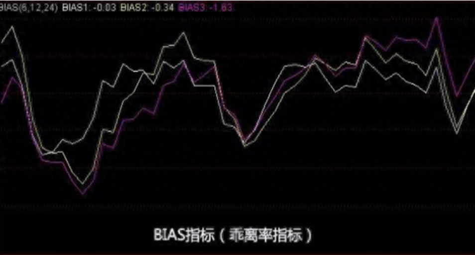 中国股市庄家为什么能够拿捏80的散户读完此文改变你的思维