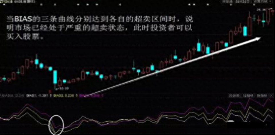 中国股市庄家为什么能够拿捏80的散户读完此文改变你的思维
