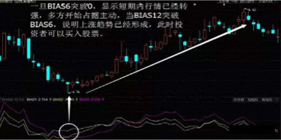 中国股市庄家为什么能够拿捏80的散户读完此文改变你的思维