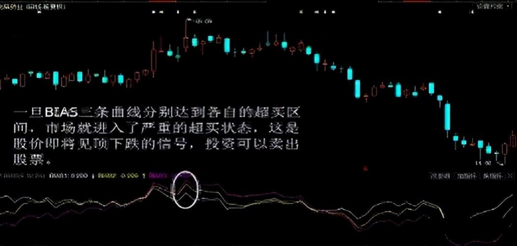 中国股市庄家为什么能够拿捏80的散户读完此文改变你的思维