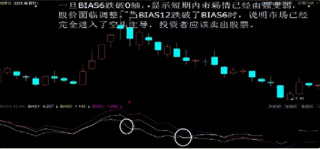 中国股市庄家为什么能够拿捏80的散户读完此文改变你的思维