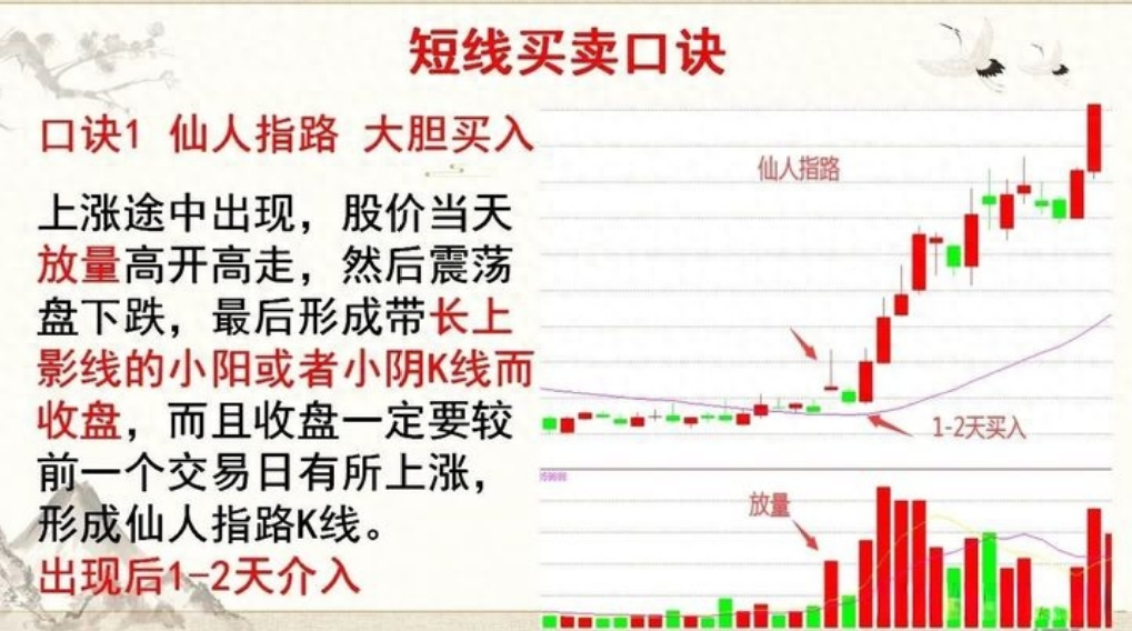 中国股市顶级牛散爆料史上最全面的短线交易技法只教一遍！